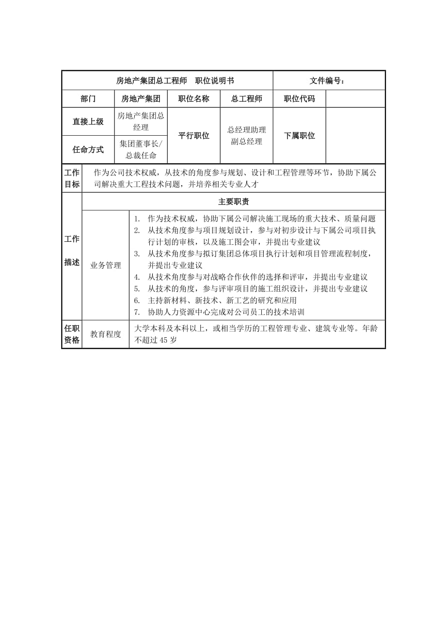 《精编》房地产行业岗位说明书大全20_第1页