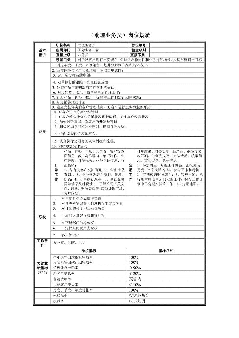 《精编》国际业务三部_第5页