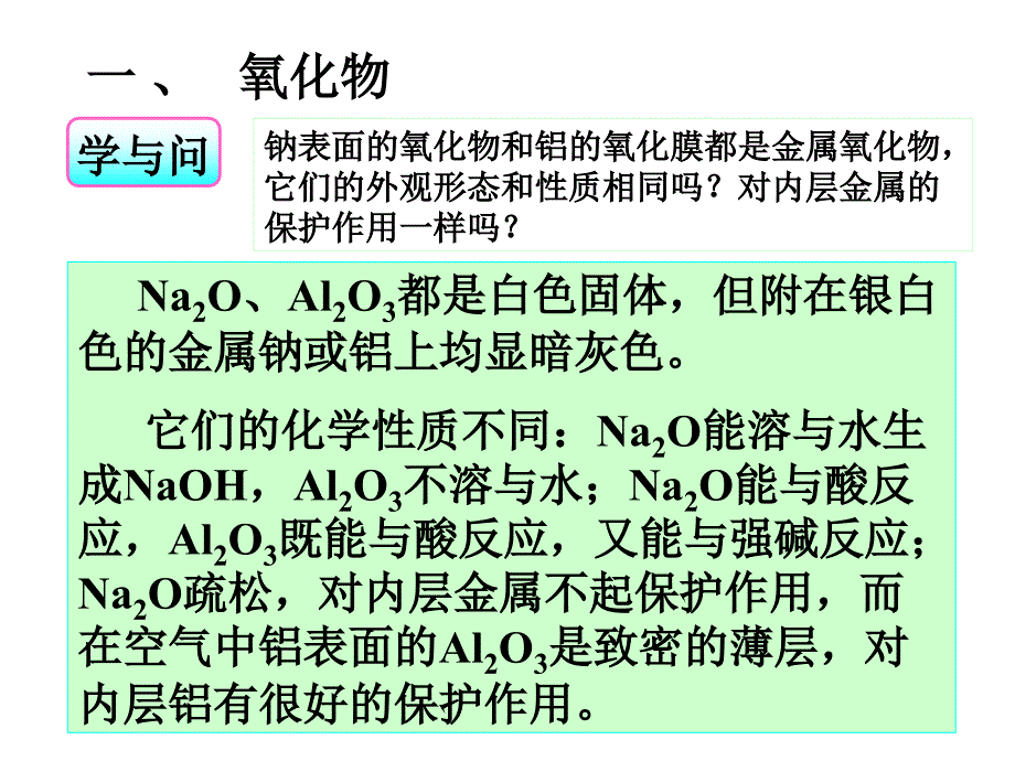 化学(新人教版必修1)：第三章《金属及其化合物-几种重要的金属化合物》课件_第2页