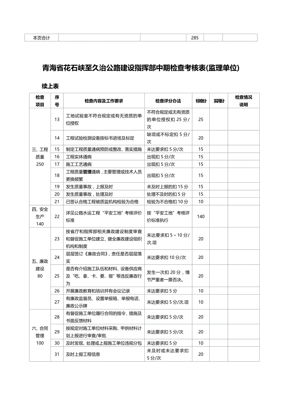 2020（建筑工程管理）监理及施工单位中期检查终板_第3页