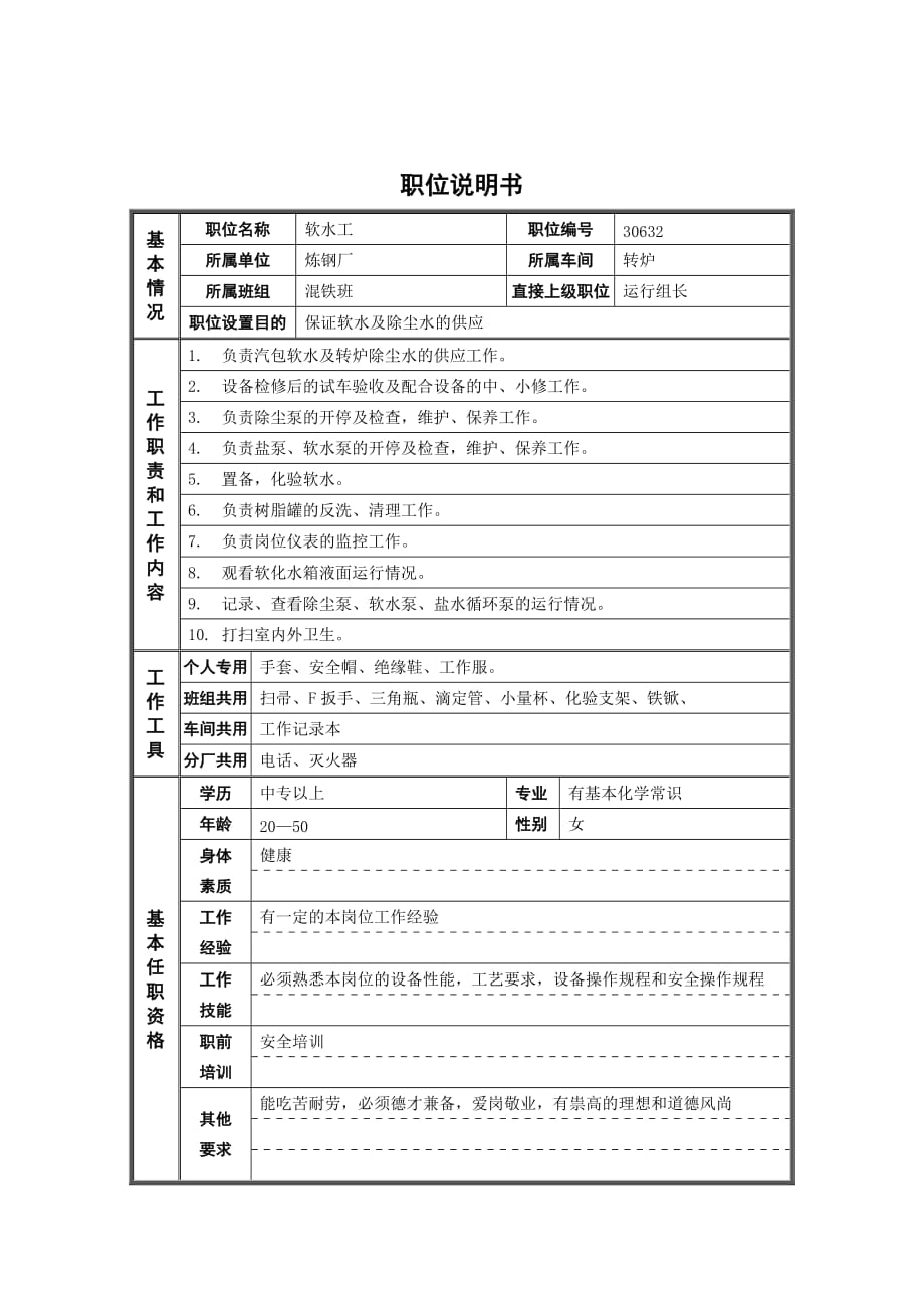 《精编》德龙钢铁岗位说明书大全20_第1页