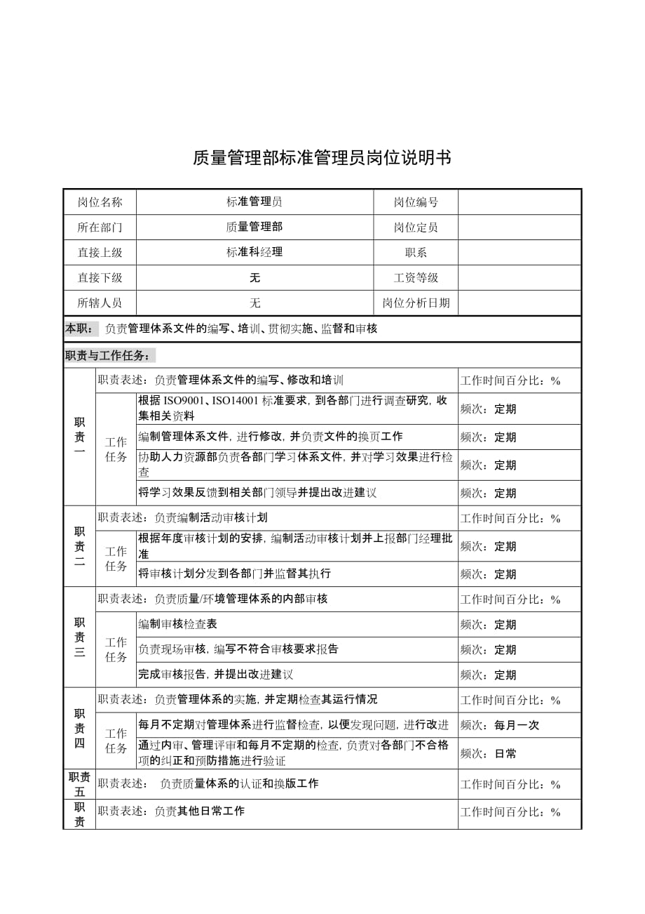 《精编》奥康集团职位说明书汇总118_第1页