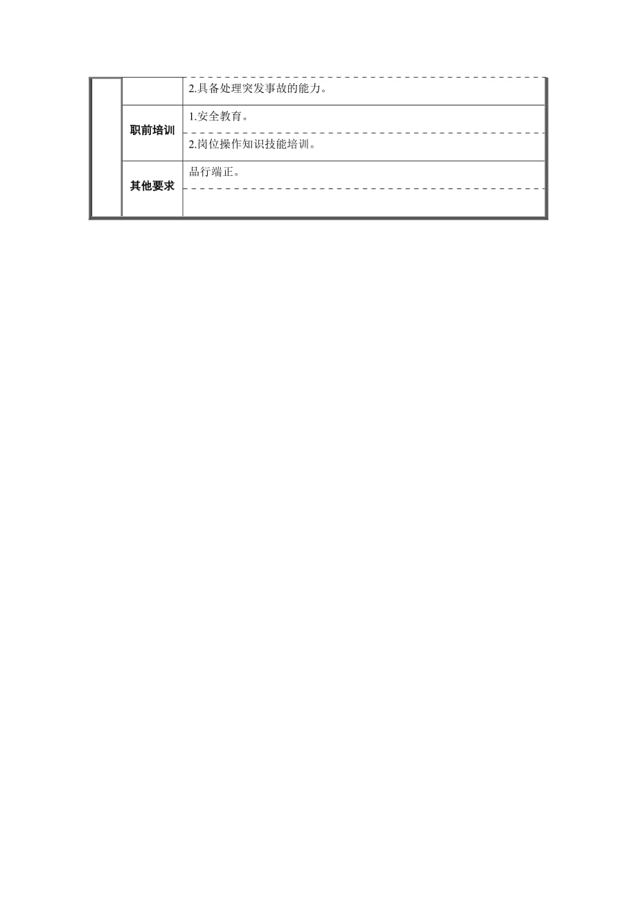 《精编》气水工段职位说明书5_第2页