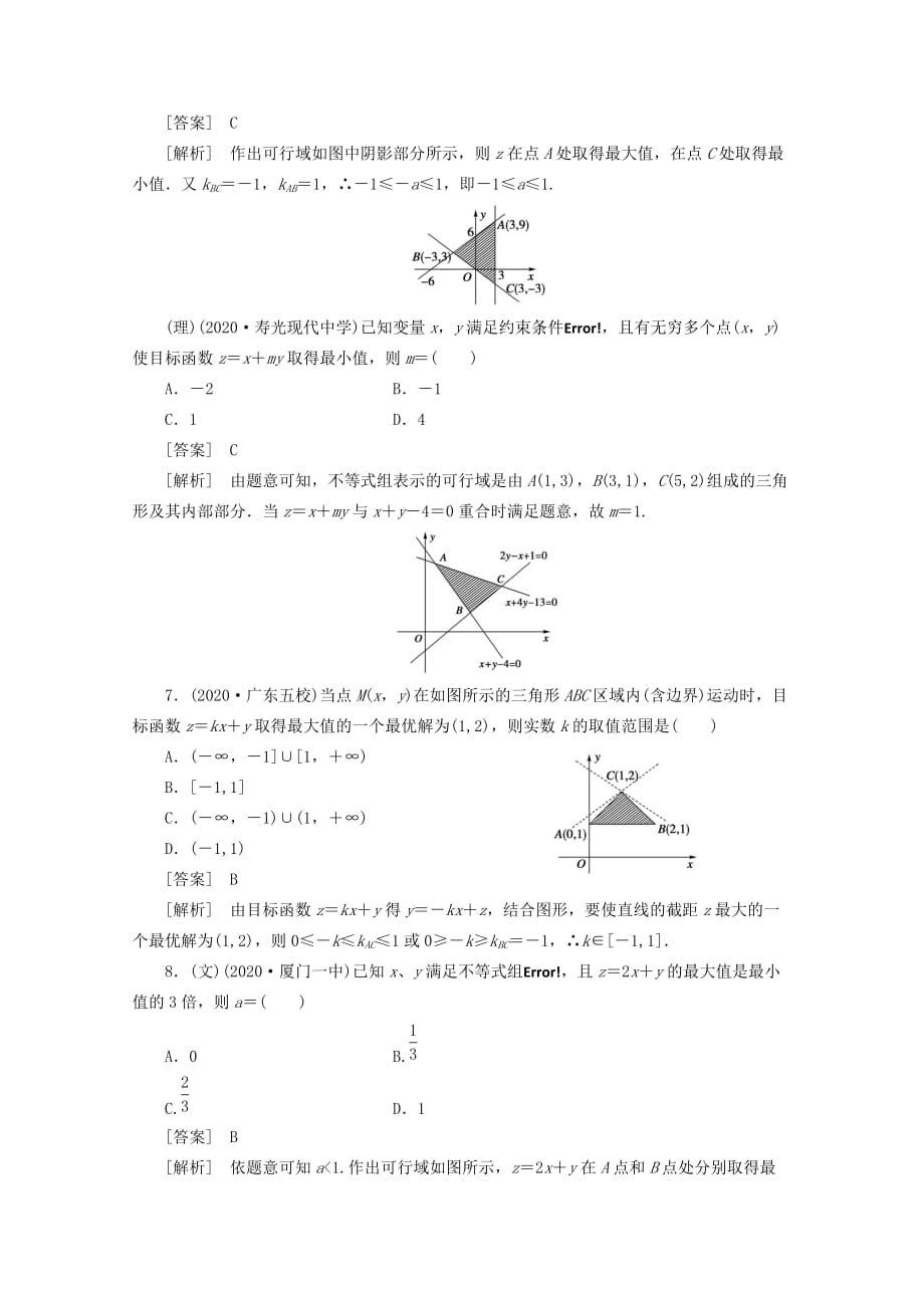 2020届高三数学一轮复习 第七章《不等式》7-3线性规划精品练习（通用）_第4页
