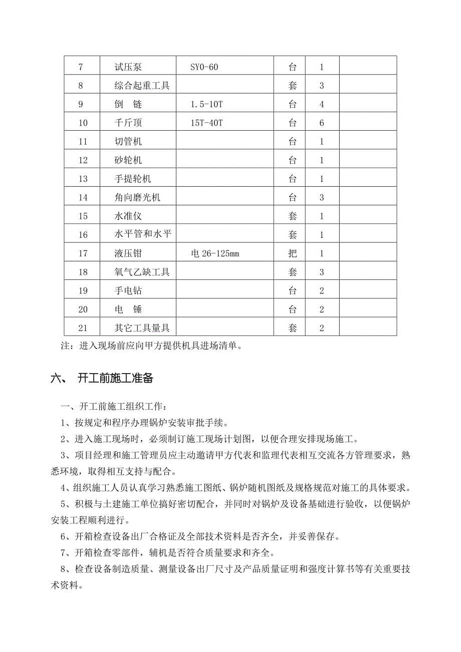 6T燃煤蒸汽锅炉施工组织设计.doc_第5页