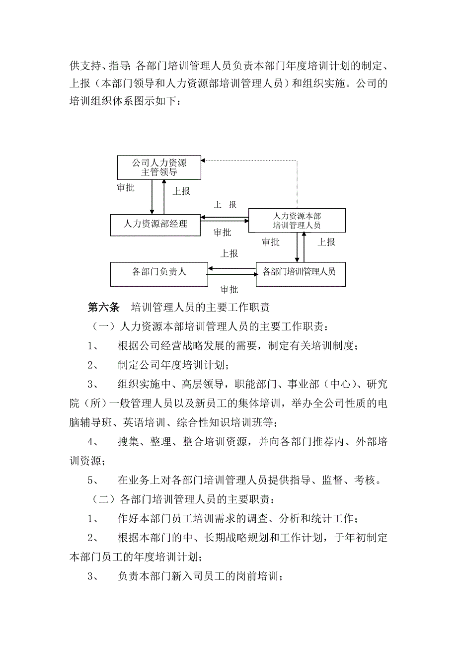 《精编》企业培训管理制度范本19_第4页