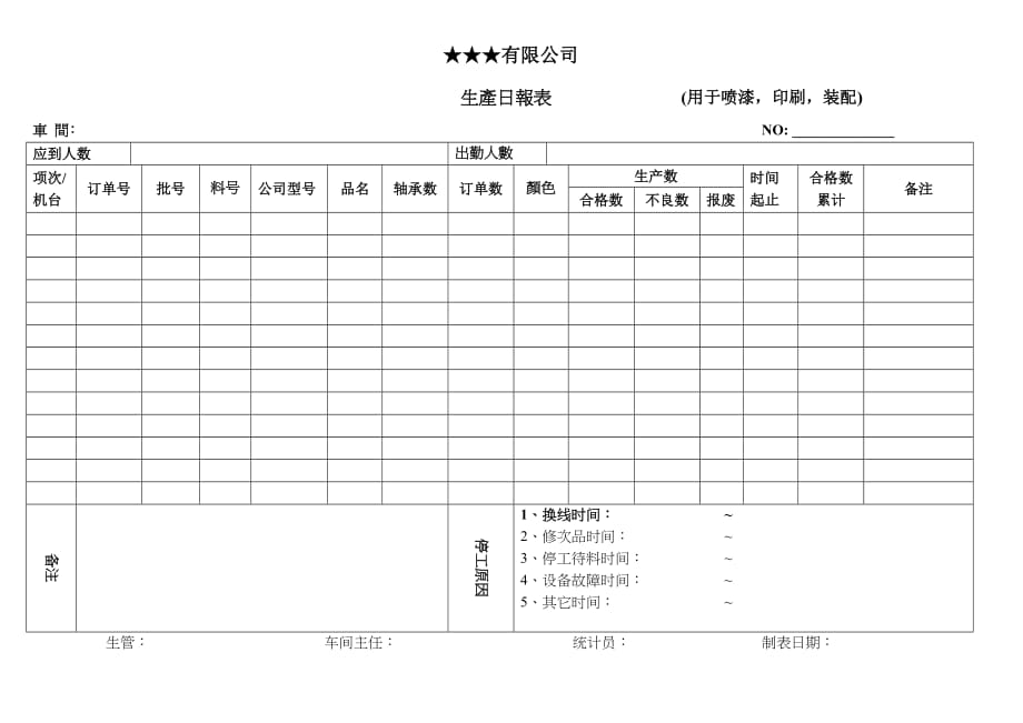 《精编》生产表43_第1页