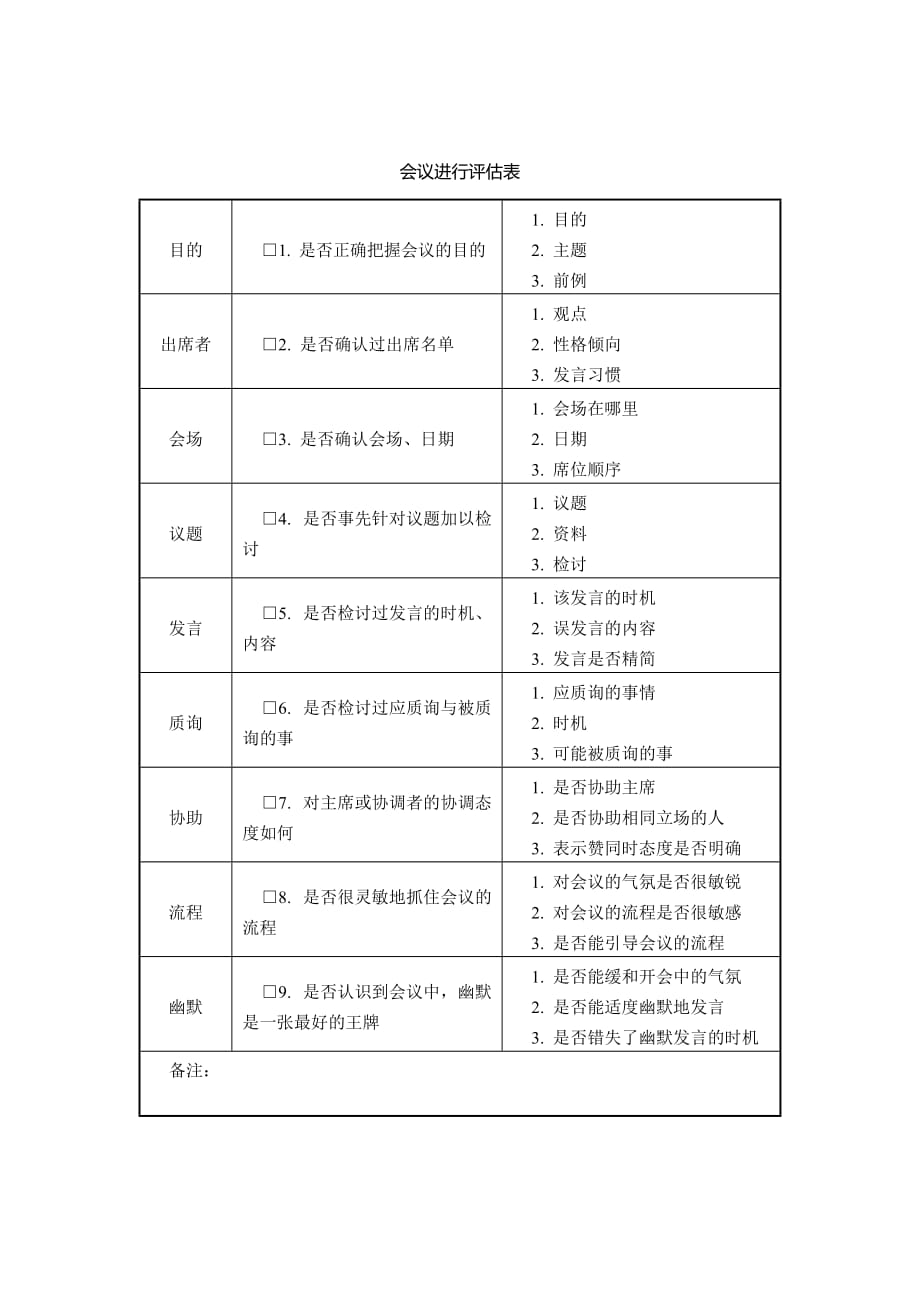 《精编》企业管理表格大全9_第1页