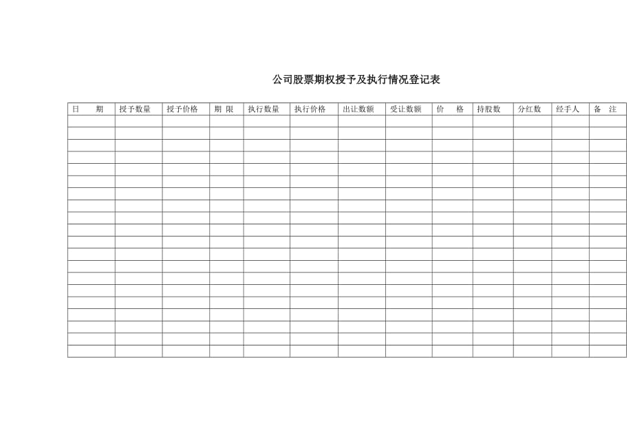 《精编》股票投资清查评估明细1_第1页