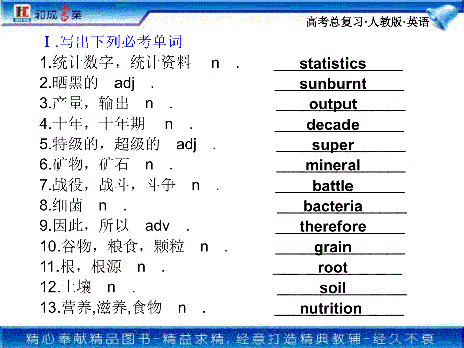 2011年高考英语第一轮专题复习-必修4 Unit 2_第3页