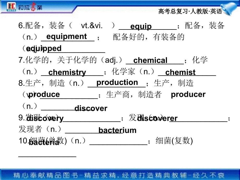 2011年高考英语第一轮专题复习-必修4 Unit 2_第5页