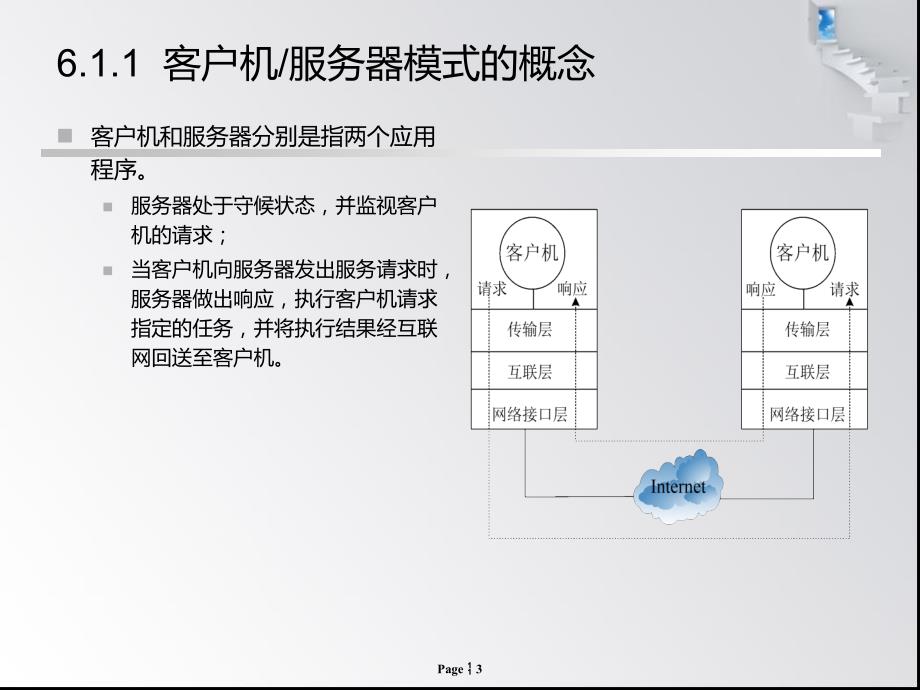 2011最新全国计算机等级考试三级网络技术课件第六章_第3页