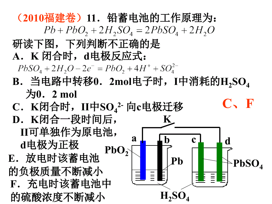 2011届高三电化学复习课件 原电池 电解池_第2页