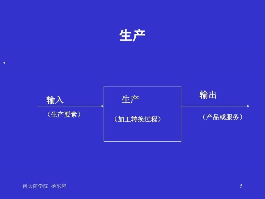 《精编》生产运作南京大学_第5页