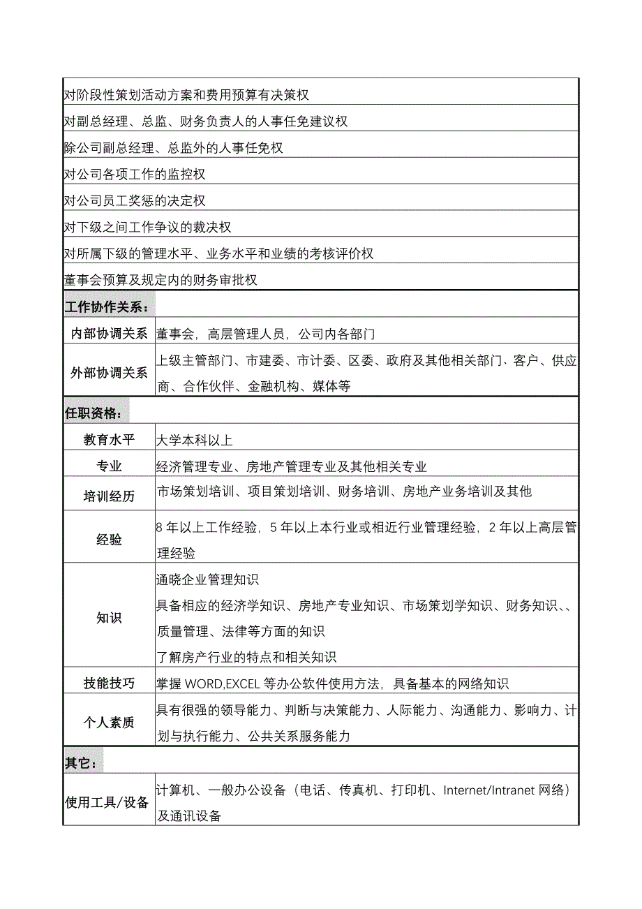 《精编》开发有限公司职位说明书_第4页