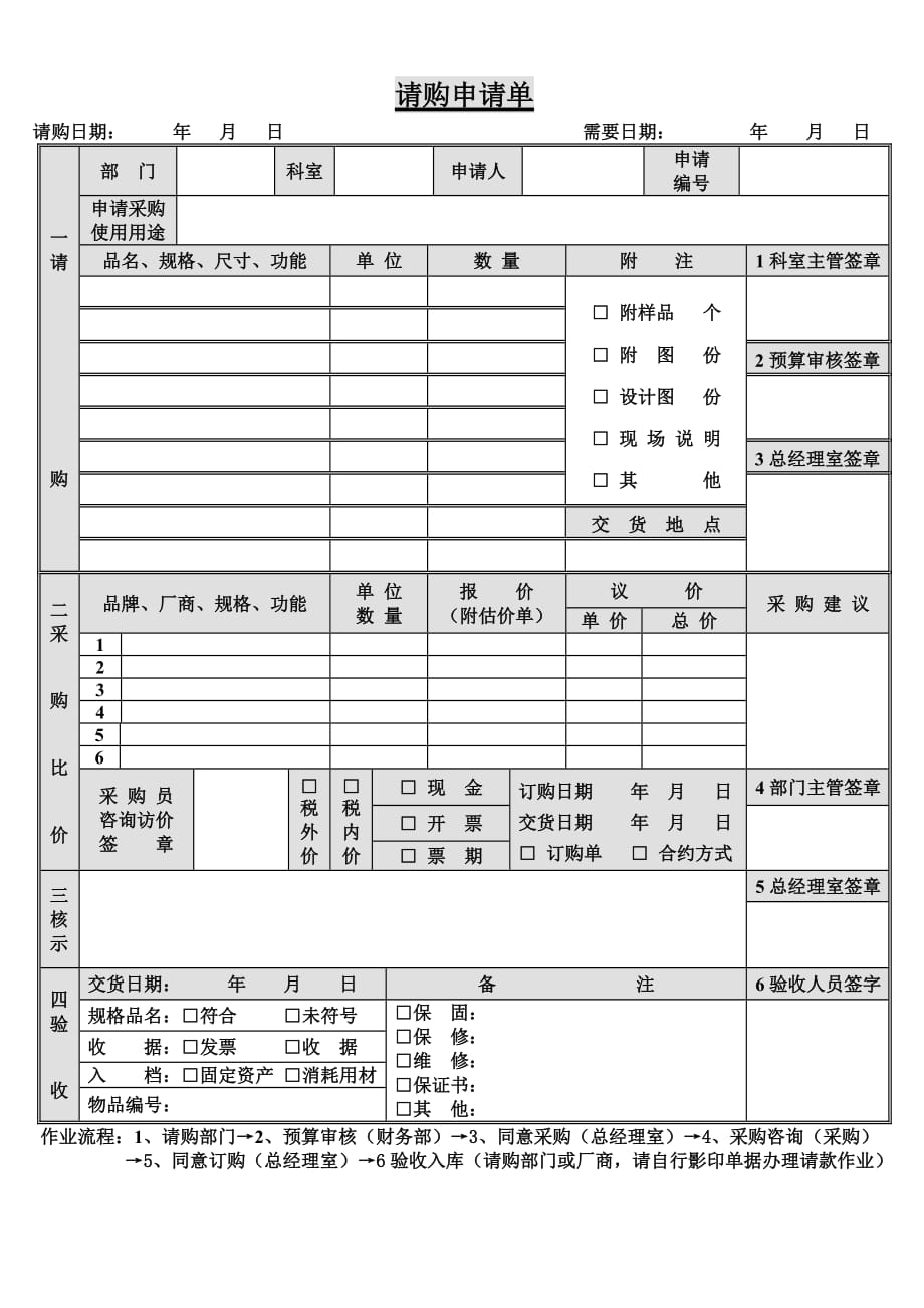 《精编》采购管理表格大全98_第1页