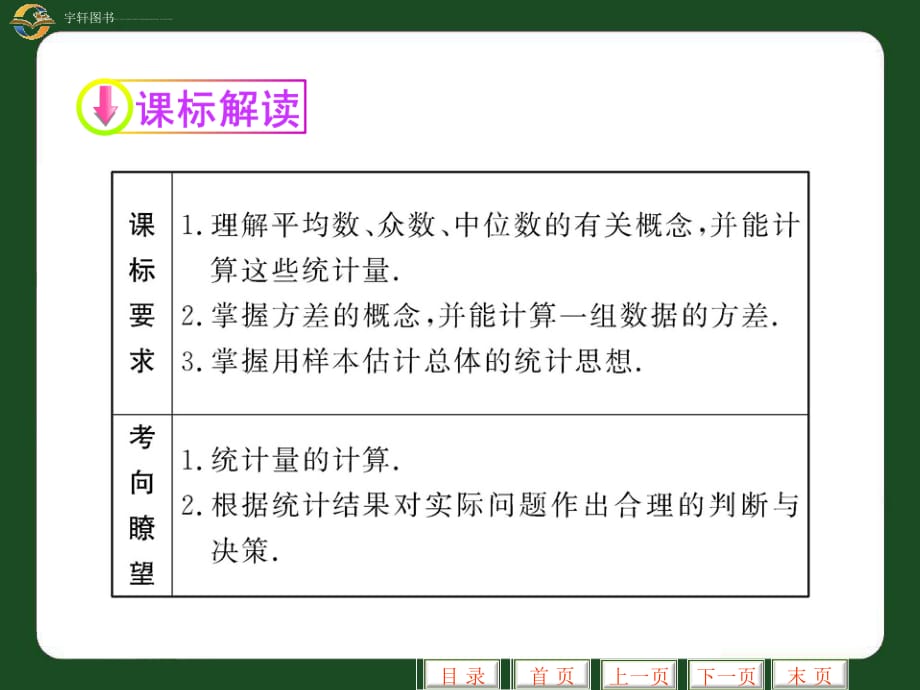 2011中考一轮复习精品课件：第34讲 数据的分析_第3页