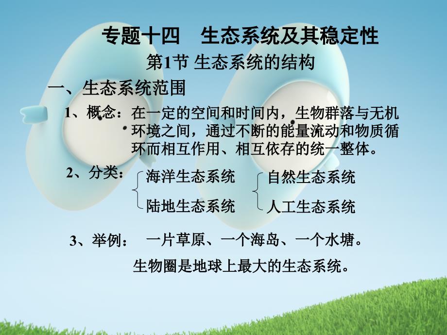 2011届高考生物一轮复习课件：_生态系统及其稳定性、生态环境的保护(必修3)_第1页