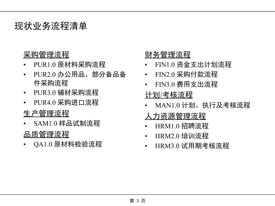 《精编》内部培训组织管理流程大全8_第3页