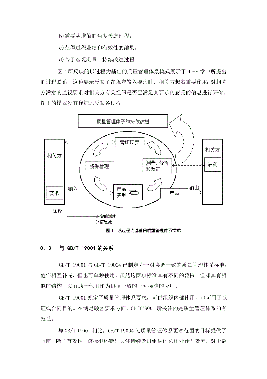 《精编》ISO 9004 2000管理应用指南_第4页