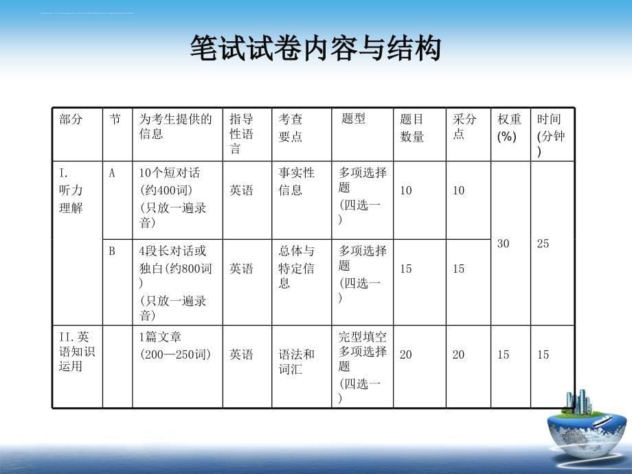 全国公共英语等级考试三级讲义_第5页