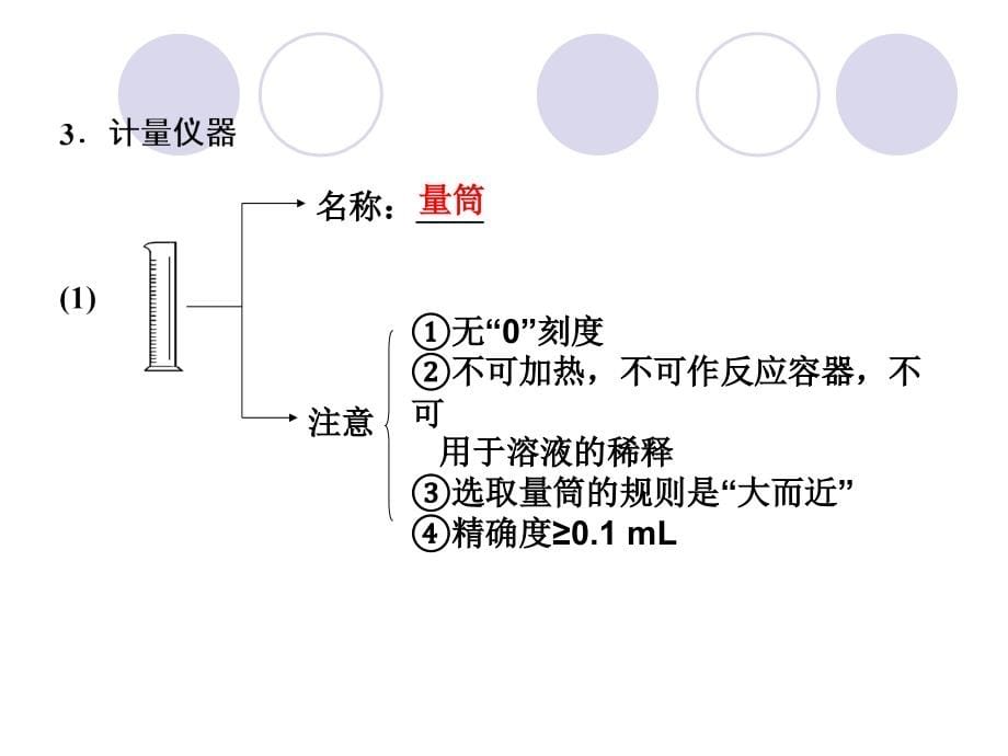 2013年化学第一轮复习课件--第一章第1讲-化学实验基础_第5页