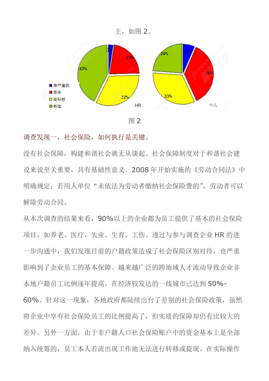 《精编》企业员工福利制度10_第2页