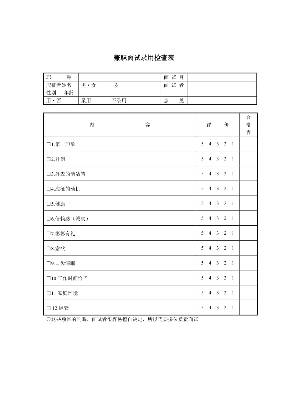 《精编》招聘表格大全16_第1页