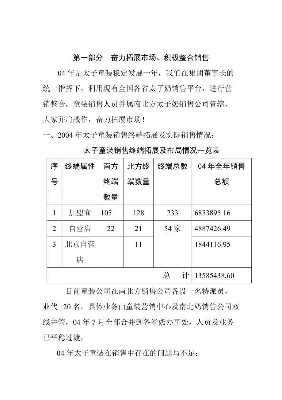 《精编》北京太子童装有限公司年度工作报告_第2页