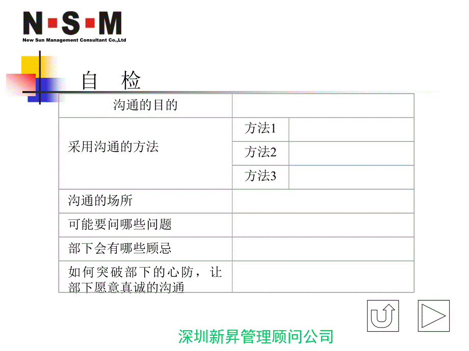 《精编》角色认知与沟通4-4_第1页