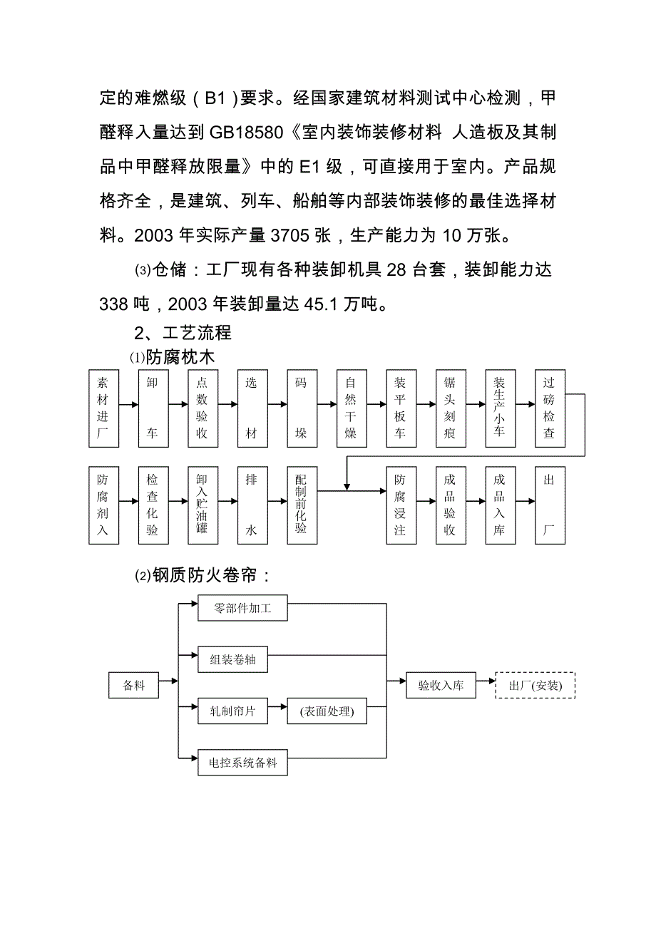 《精编》成都防腐厂生产经营基础材料_第3页