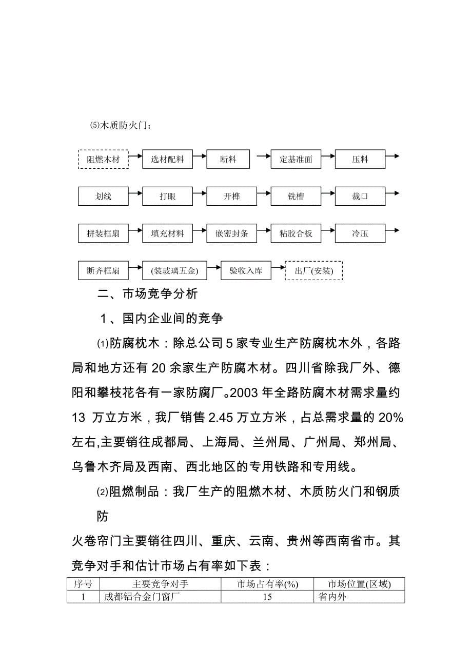 《精编》成都防腐厂生产经营基础材料_第5页