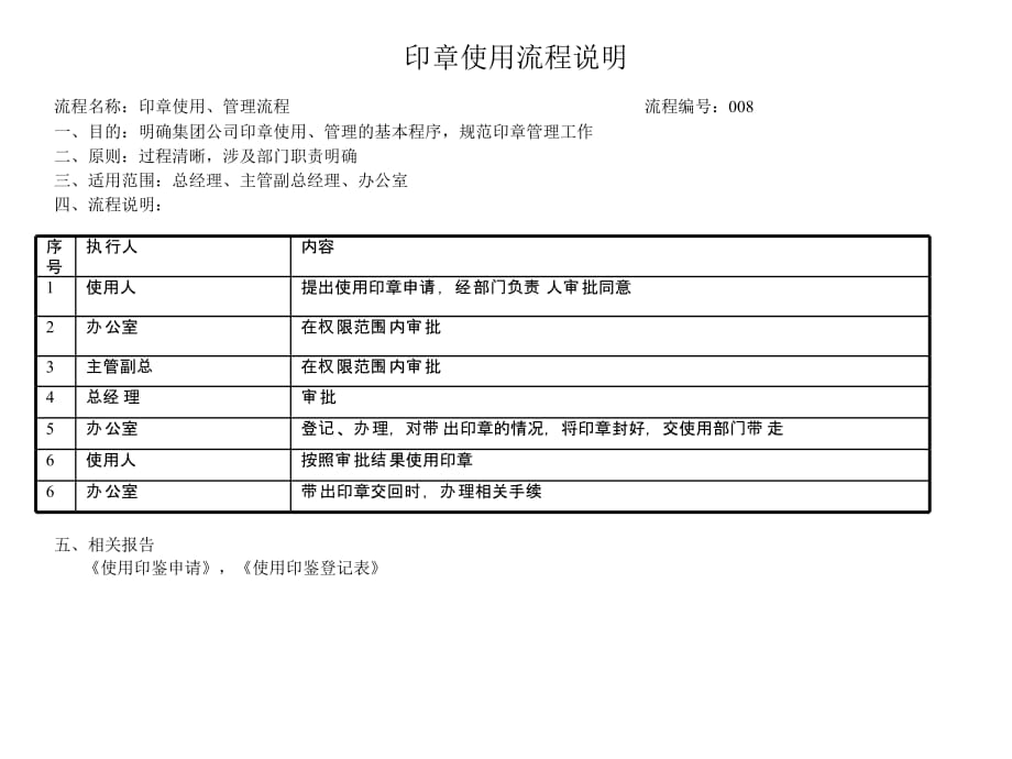 《精编》建筑行业办公室工作流程大全9_第2页