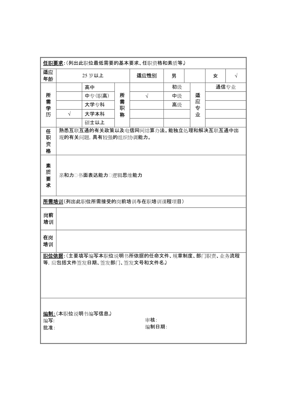 《精编》技术操作岗位说明书大全134_第2页