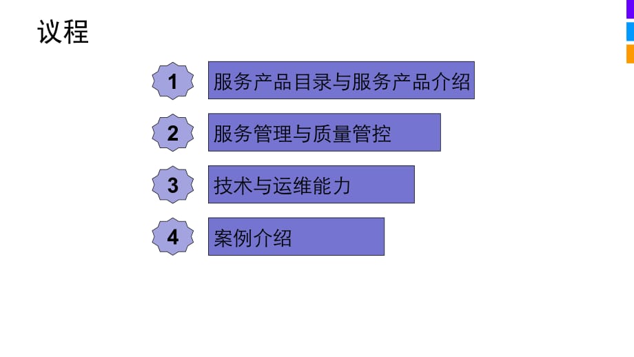 公司IT服务能力介绍-售前咨询_第2页