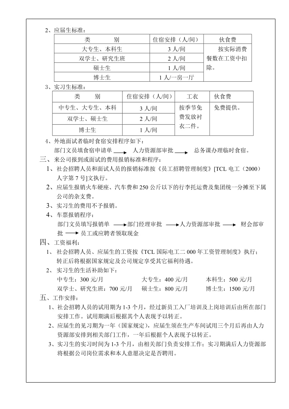 《精编》招聘知识大全70_第2页