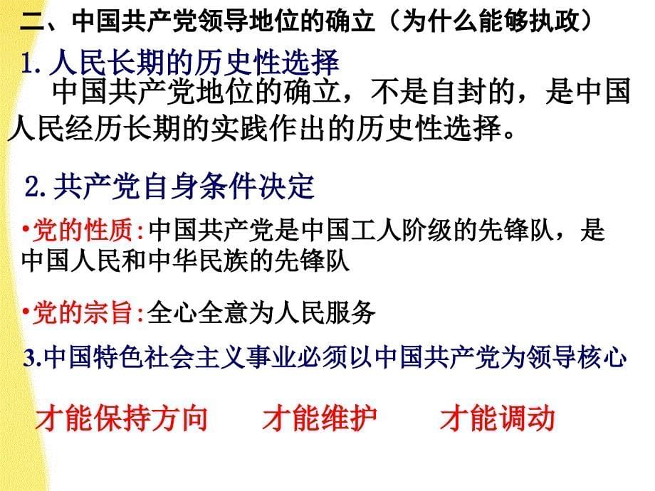 2011高中政治 6.1中国共产党执政：历史和人民的选择课件 新人教版必修2_第5页