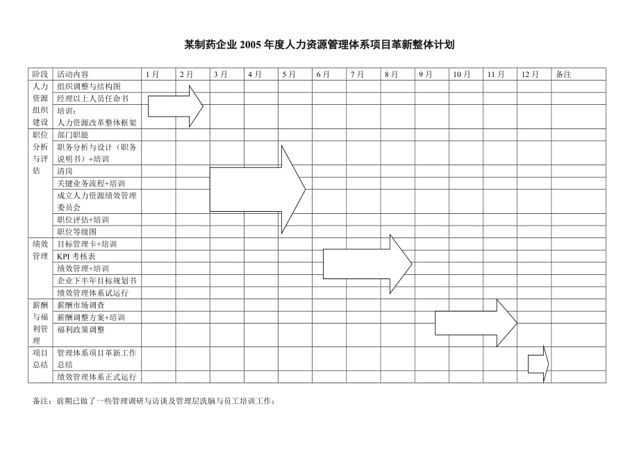 《精编》工作计划知识大全23_第1页