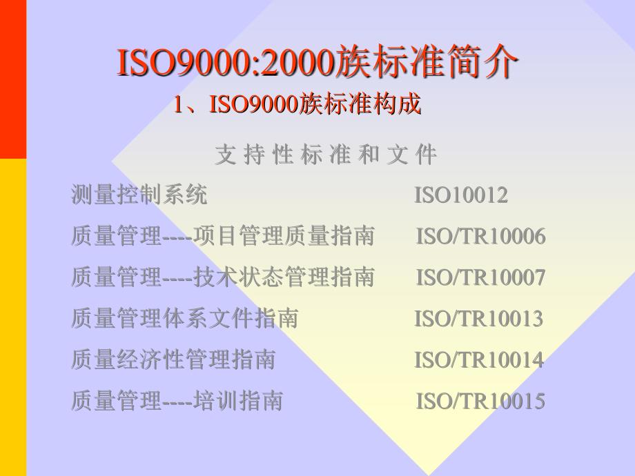 《精编》ISO90002000族标准简介_第4页