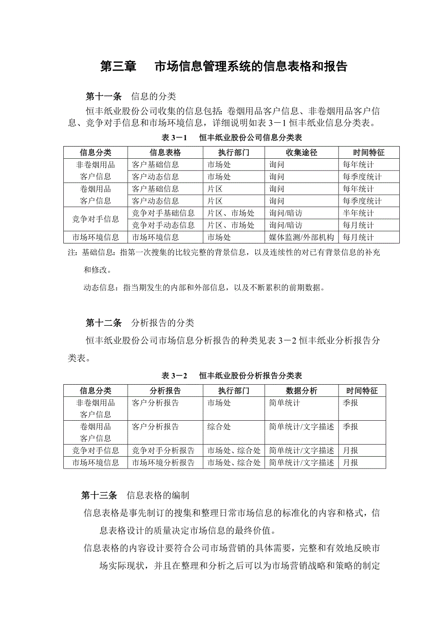 《精编》市场营销管理制度46_第4页