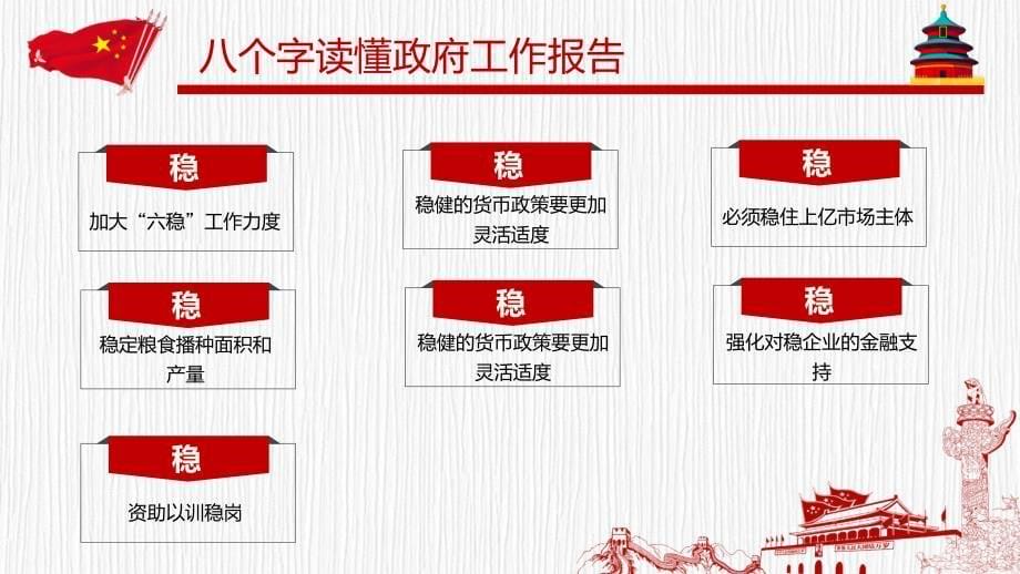 2020党政党建第十三届三次会议八个字读懂政府报告党员学习解读PPT模板_第5页