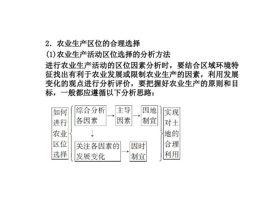 2012届高考地理二轮复习课件：第一部分专题六第一讲 农业区位与农业地域类型_第5页