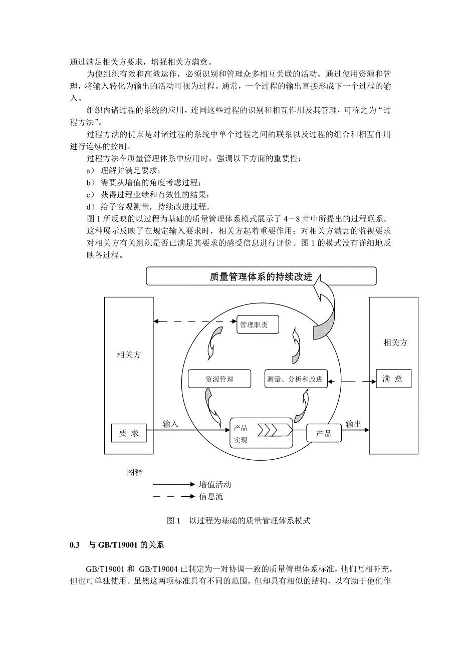 《精编》ISO9004C质量管理体系业绩改进指南_第2页