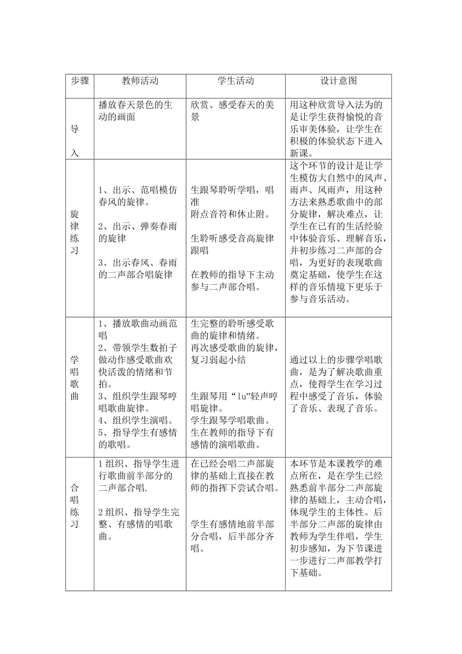 《田野在召唤》表格教案0.doc_第4页