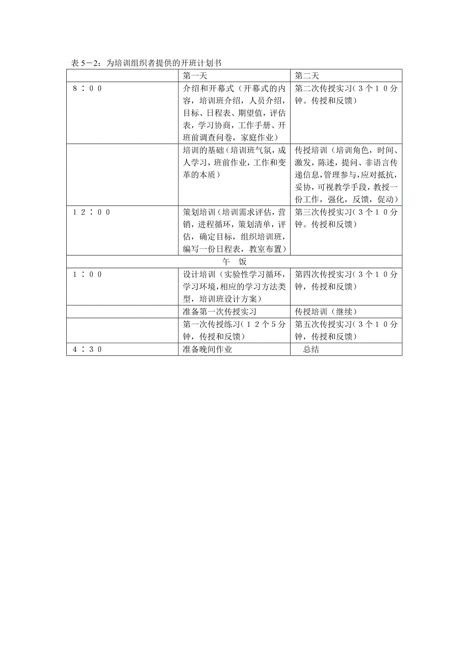 《精编》培训师的工具箱2_第2页