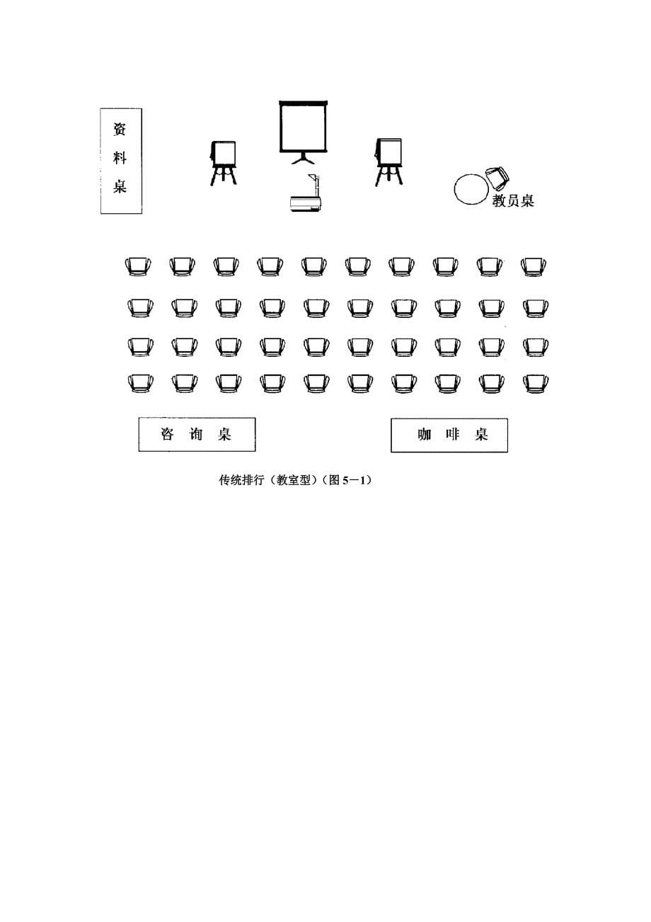 《精编》培训师的工具箱2_第5页