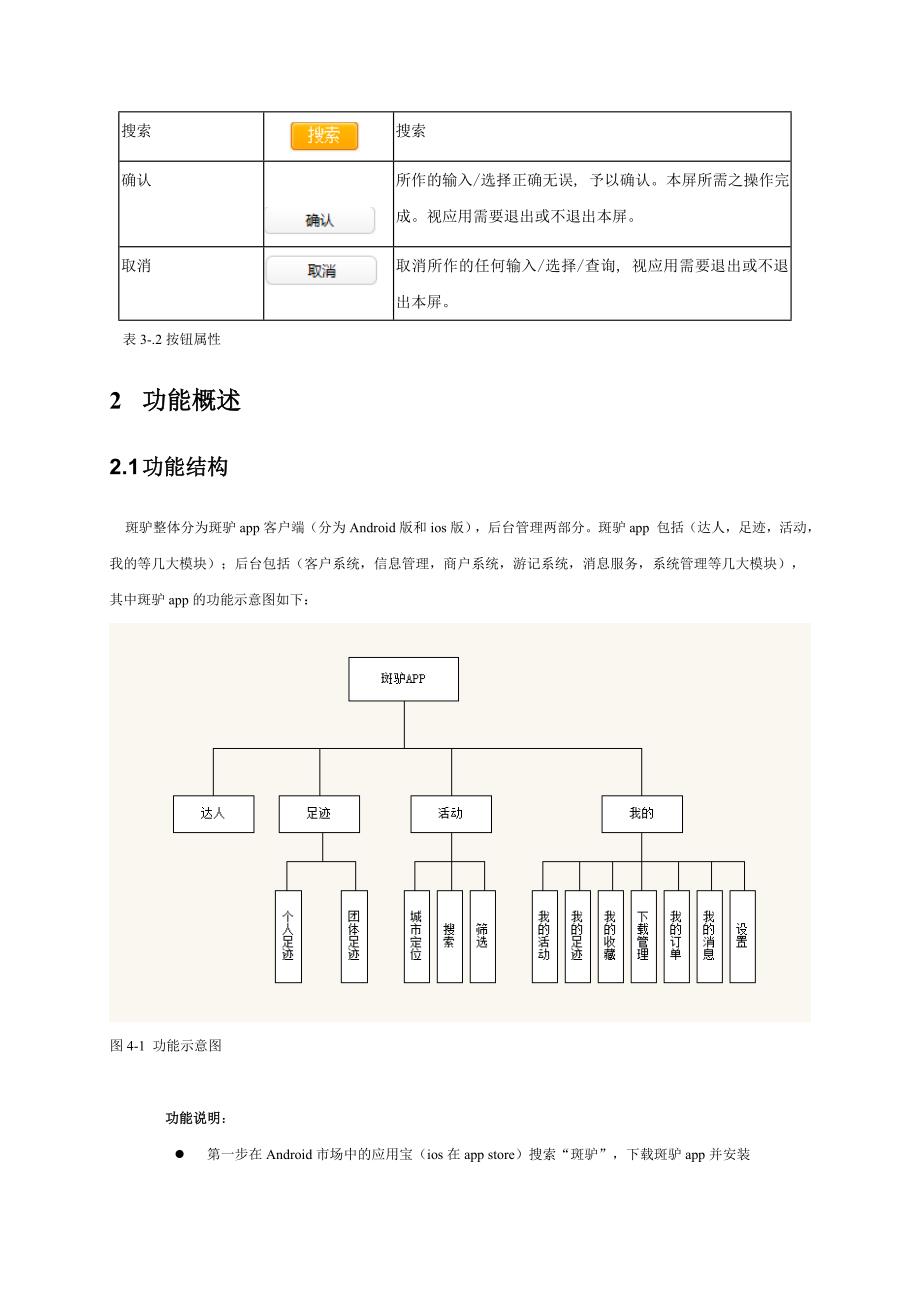 app产品操作手册范本——斑驴.doc_第4页