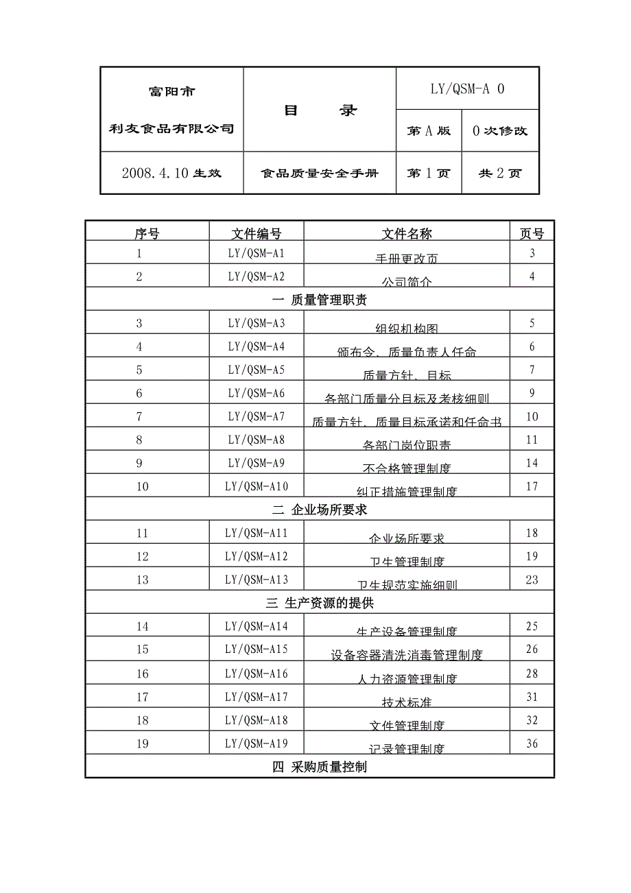 《精编》食品质量管理文件6_第1页