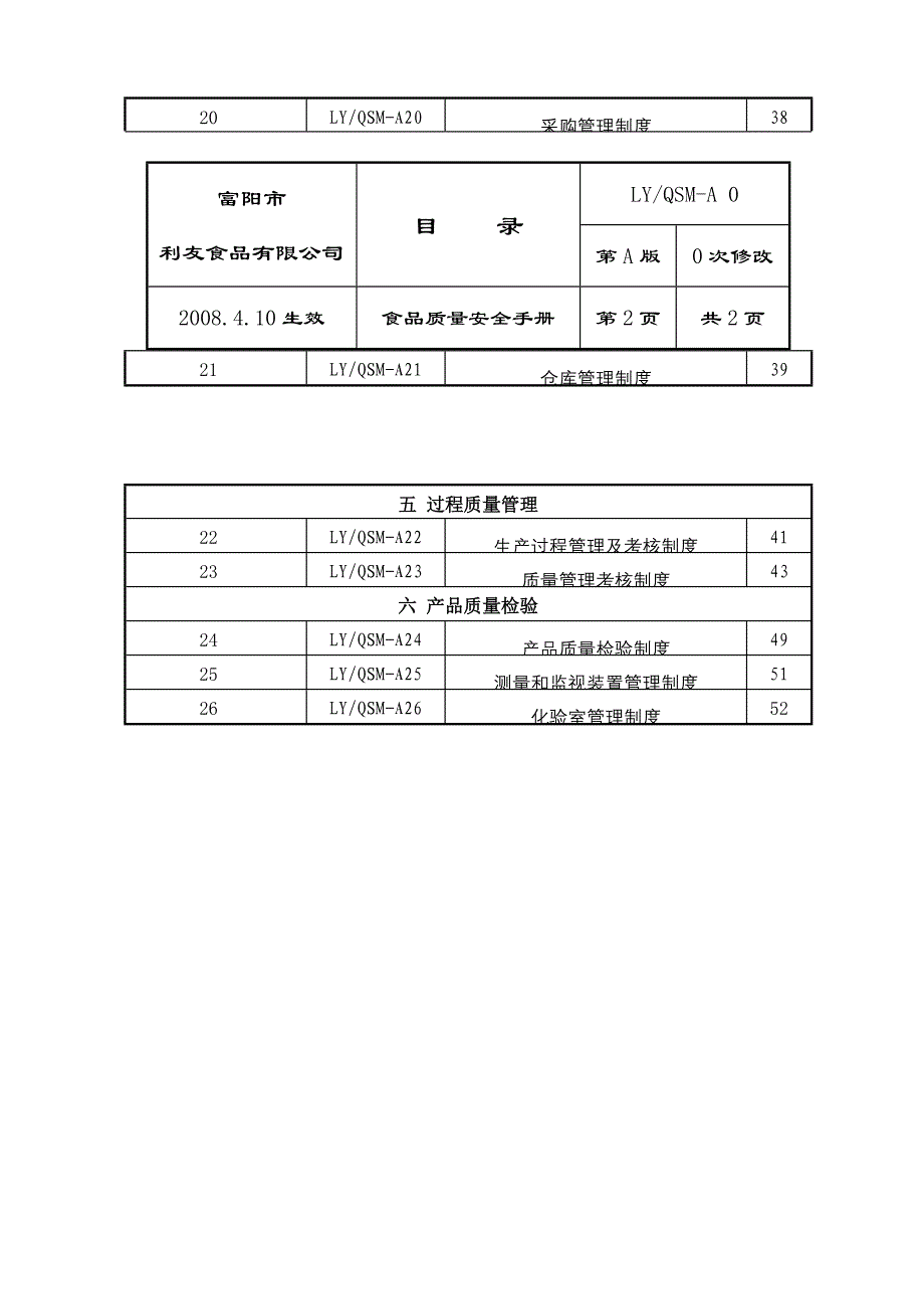 《精编》食品质量管理文件6_第2页