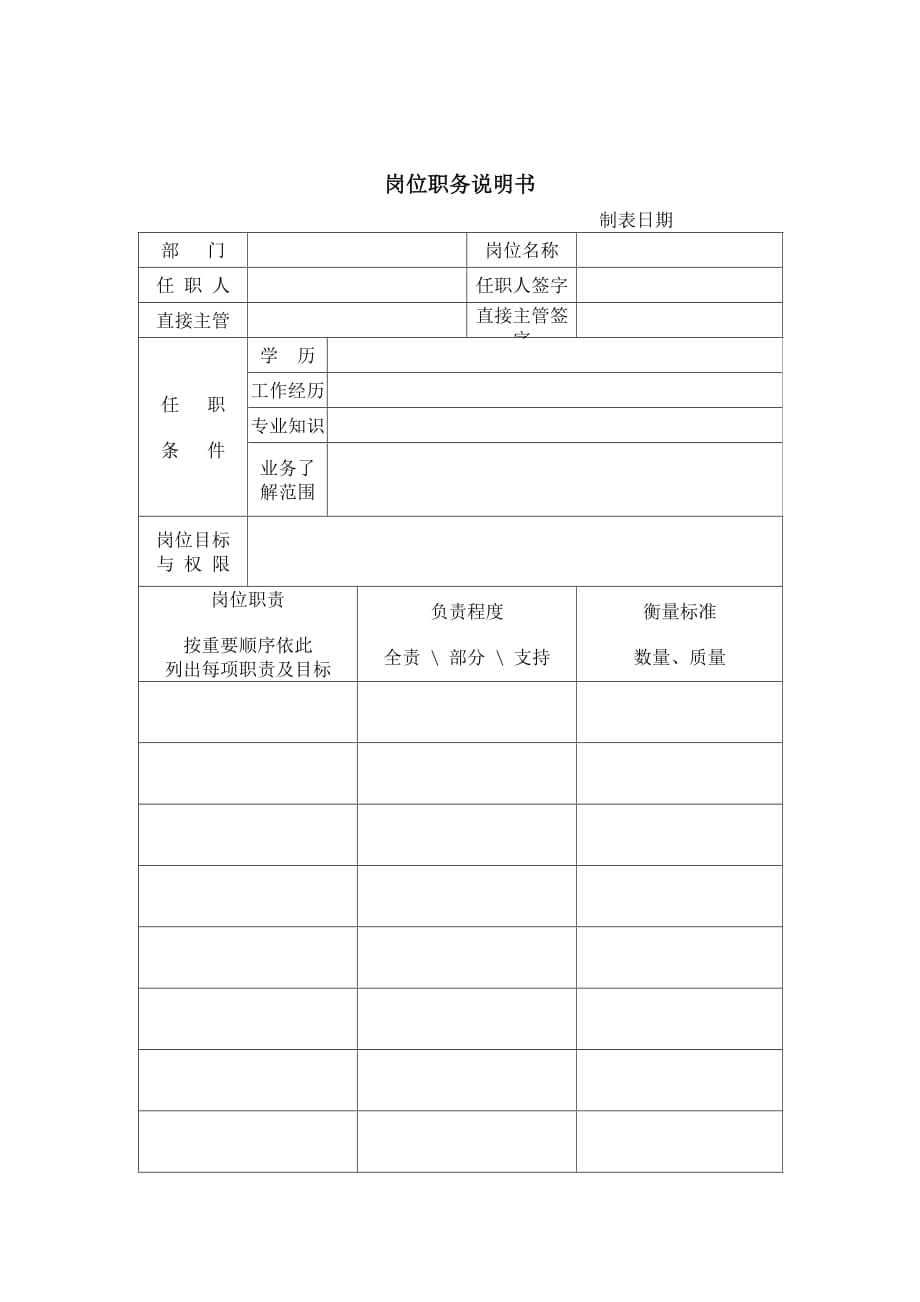 《精编》公司考核表格汇总33_第1页